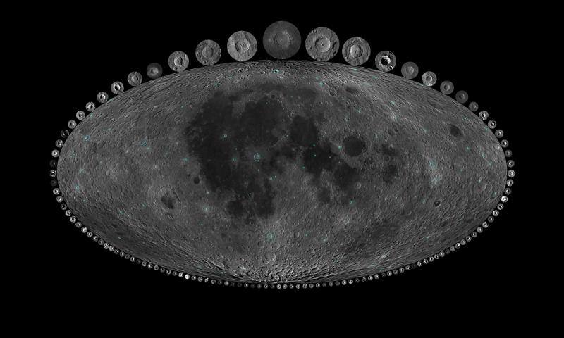 The image shows a map of all the lunar craters included in this study, with small images showing the study craters at their respective sizes relative to Copernicus, pictured at the top (data from NASA GSFC / LRO / USGS; image by Alex Parker)