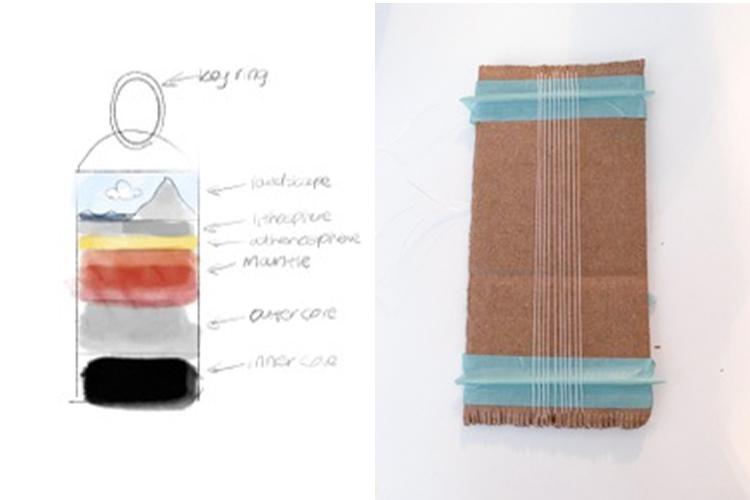 A small cardboard beading loom sits next to a watercolour sketch of layers in the Earth's crust.